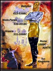 Metal man of Daniel 2